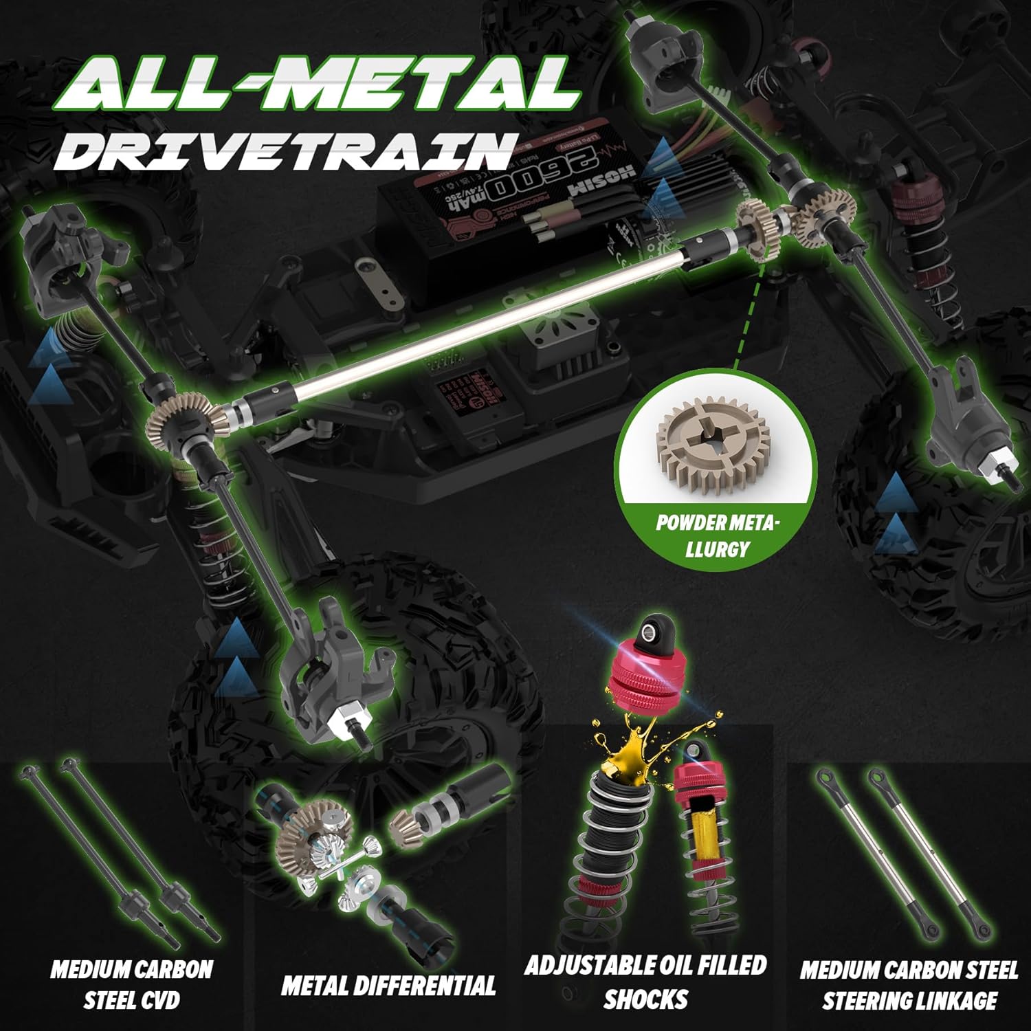 Adult Brushless RC Car, 1/10 S - đánh giá và giá Rc Hobby Grade Truck