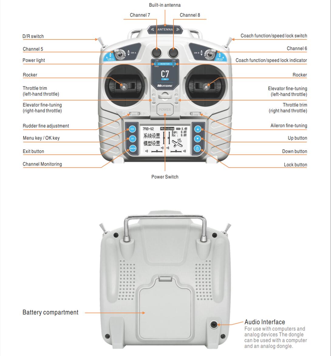 MicroZone MC7 Controller C7 MI - đánh giá và giá Rc Hobby Shops